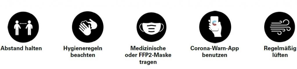 Bild: Grafik mit Symbolen zum Hygieneschutz