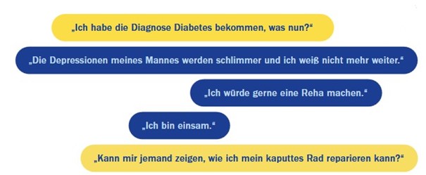 Beispielfragen, auf die Stuttgarter*innen eine Antwort suchen